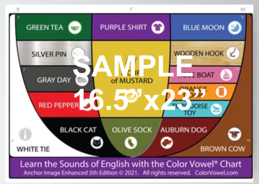 Color Vowel® Chart Poster with Anchor Images, 5th Edition