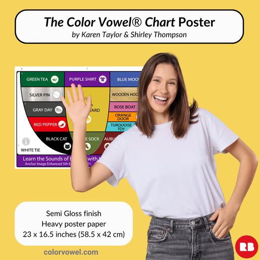 Color Vowel® Chart Poster with Anchor Images, 5th Edition