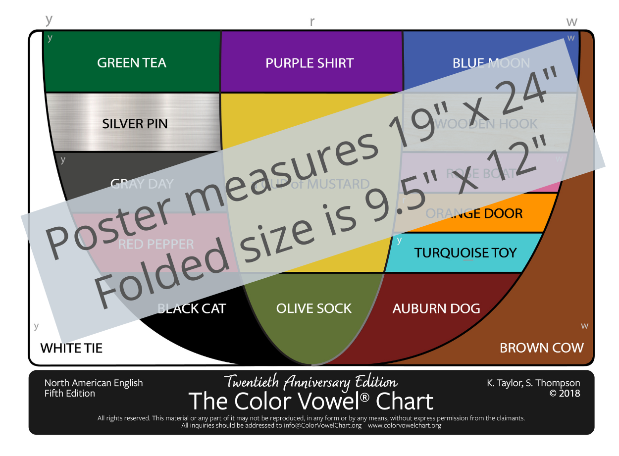 Color Vowel® Chart Poster, 5th Edition