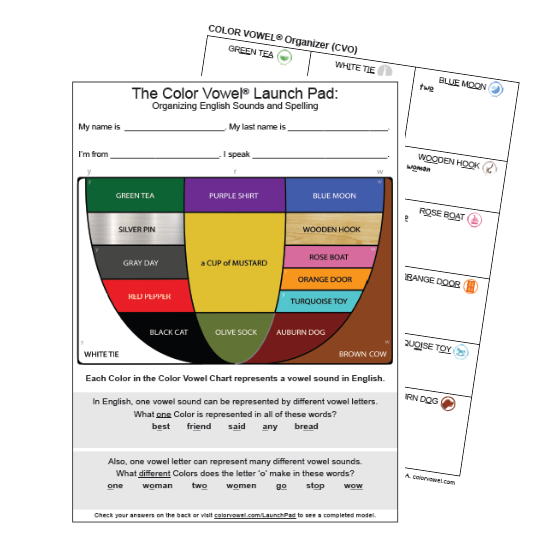 Vowel Color Chart Long Vowels And CVCe Posters Color And BW For K 2